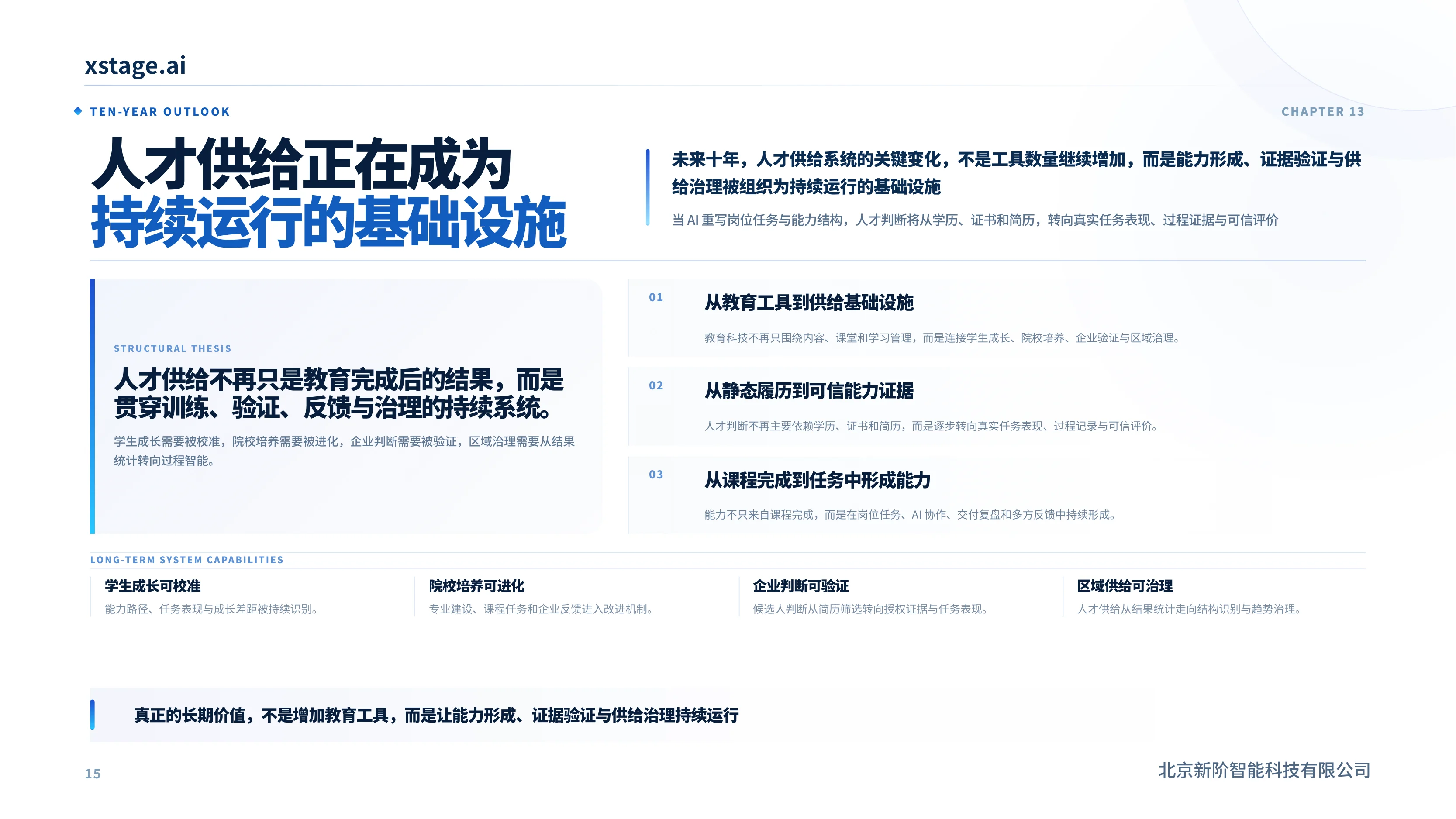 人才供给正在成为持续运行的基础设施