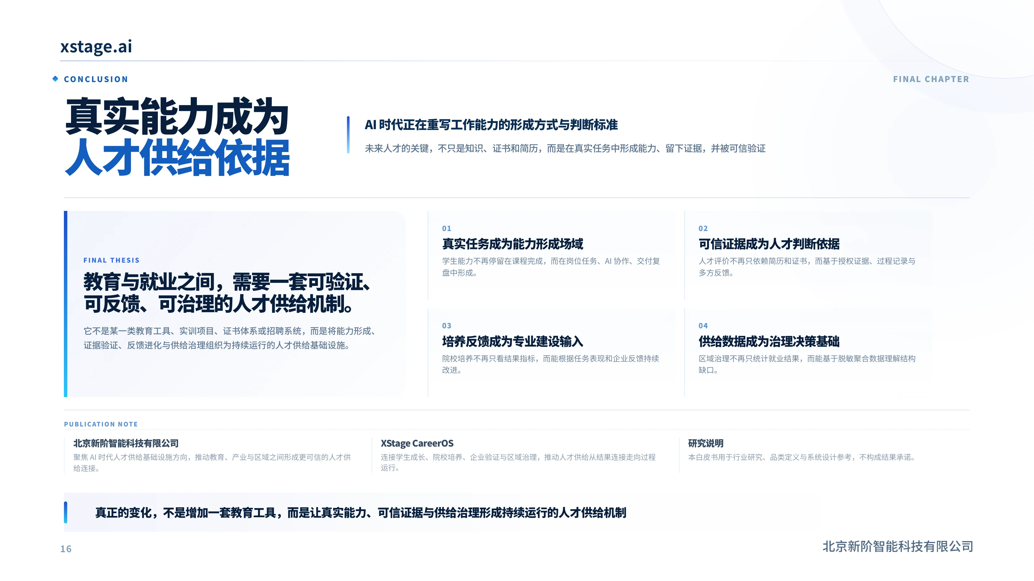 真实能力成为人才供给依据